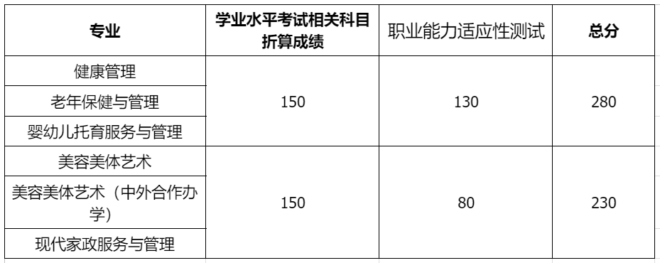 1703045897964978.png image.png