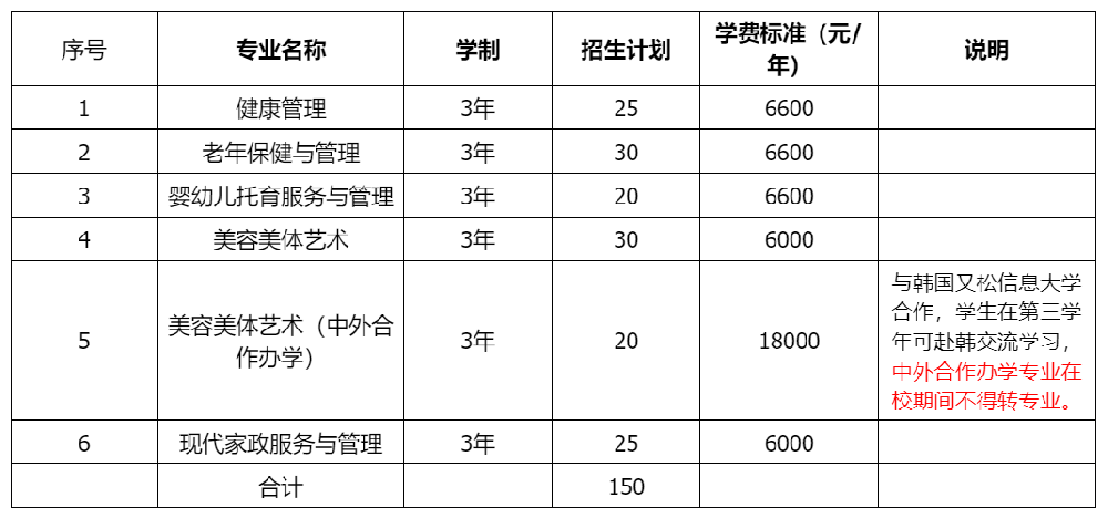 1703046010210099.png image.png