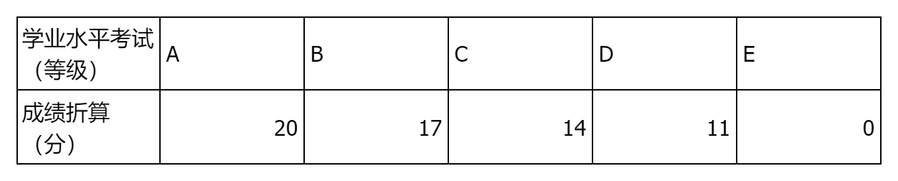 1703163646321127.png image.png