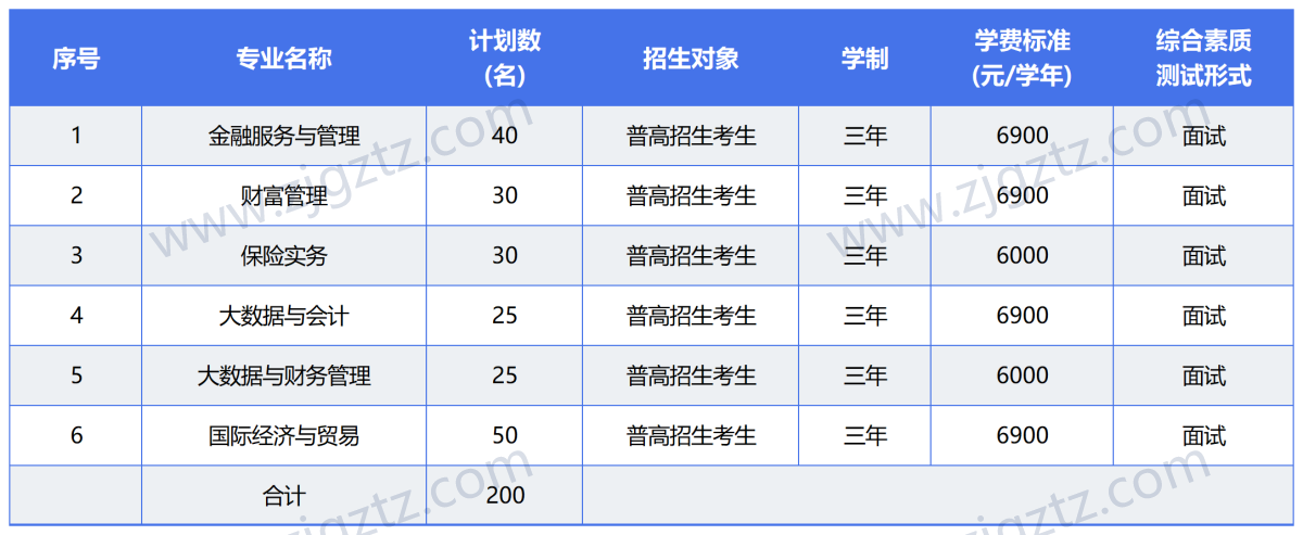 图片转文字-20240425122059_Sheet2