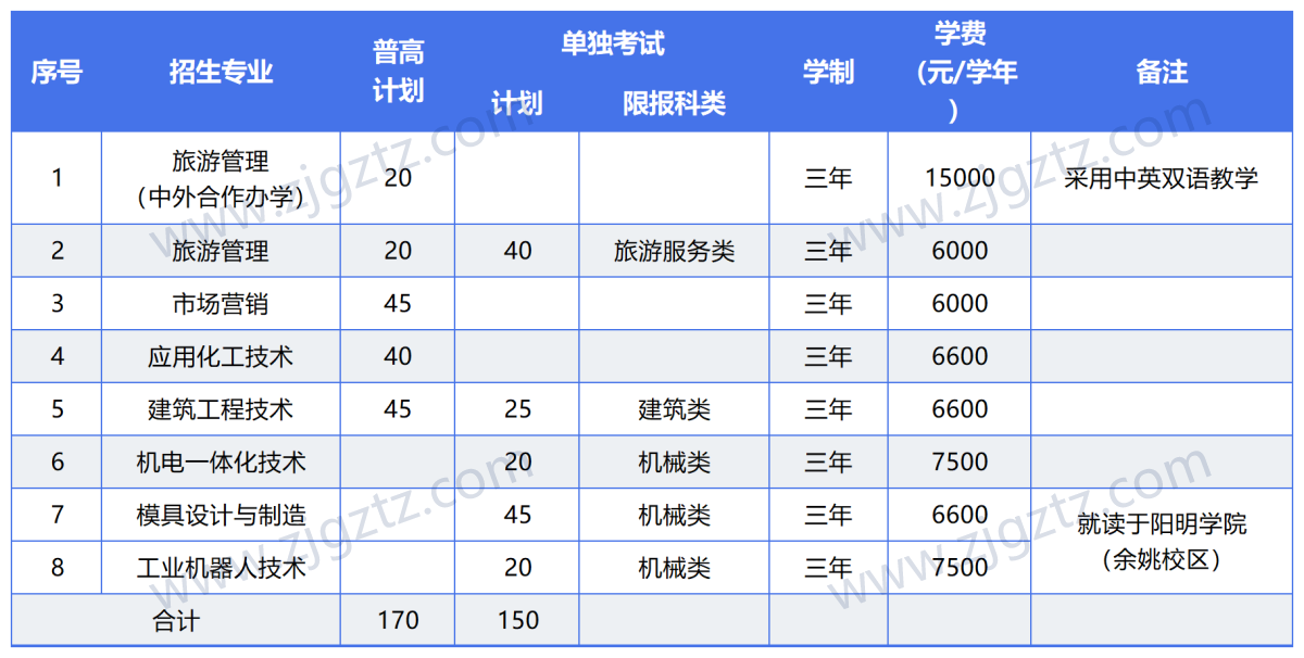 图片转文字-20240425160624_Sheet4
