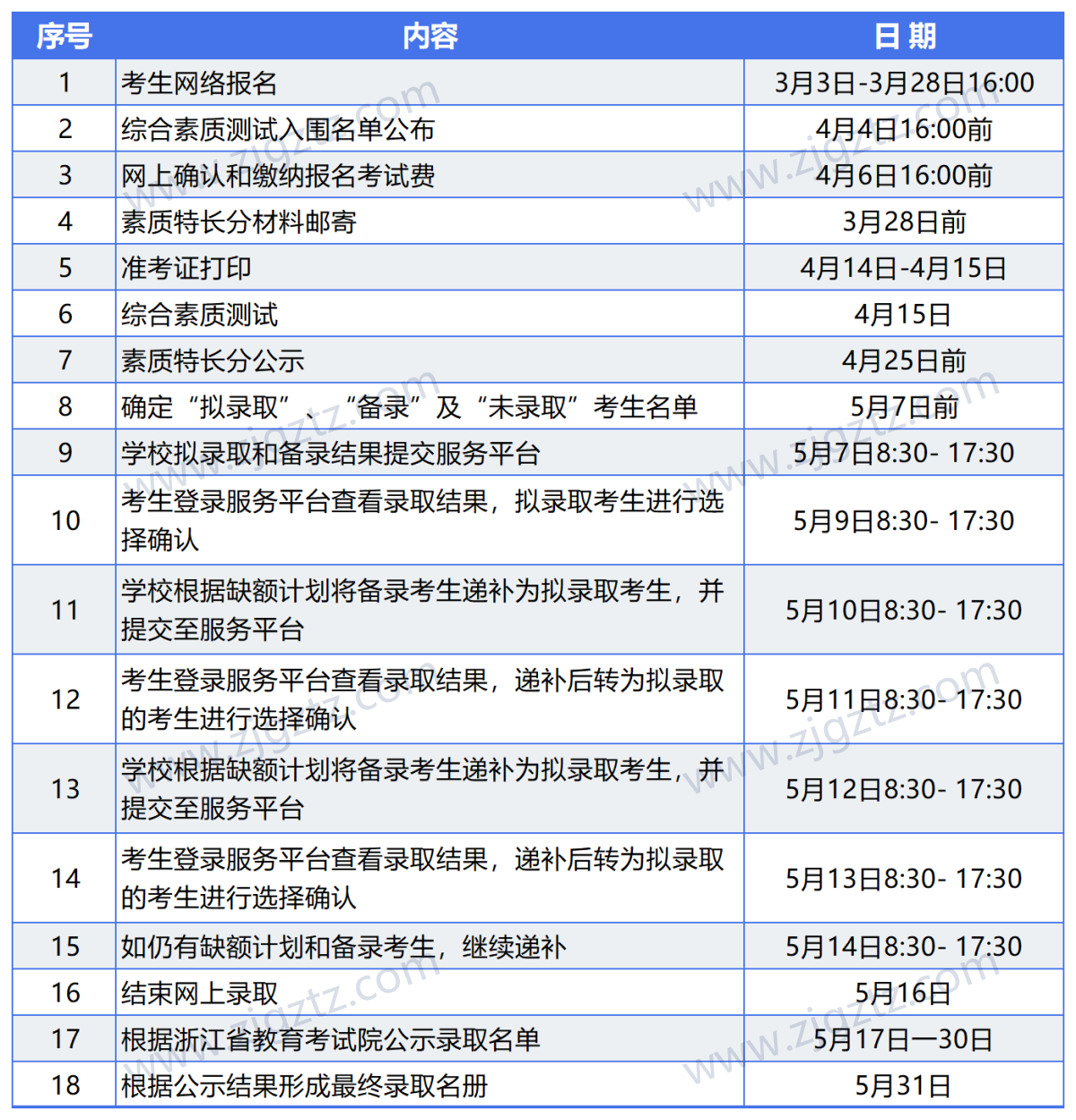 图片转文字-20240426121128_Sheet2