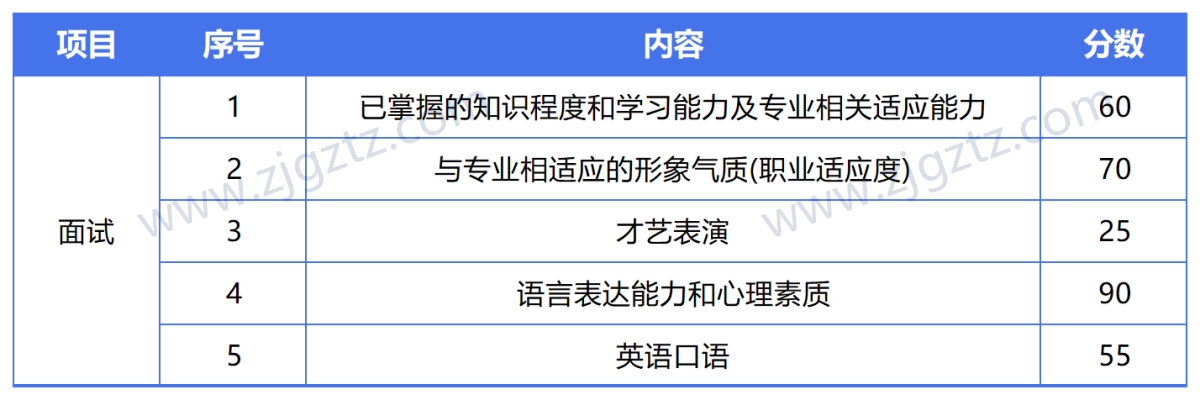 图片转文字-20240426142756_Sheet6