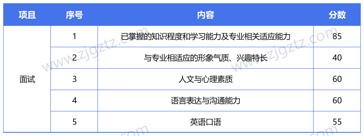 图片转文字-20240426144301_Sheet8 图片转文字-20240426144301_Sheet8