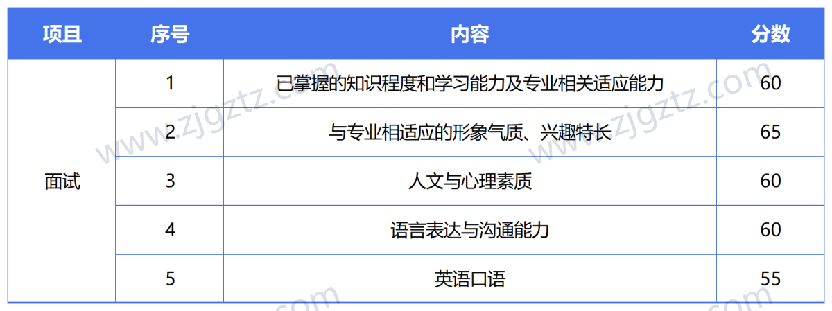 图片转文字-20240426144301_Sheet9 图片转文字-20240426144301_Sheet9