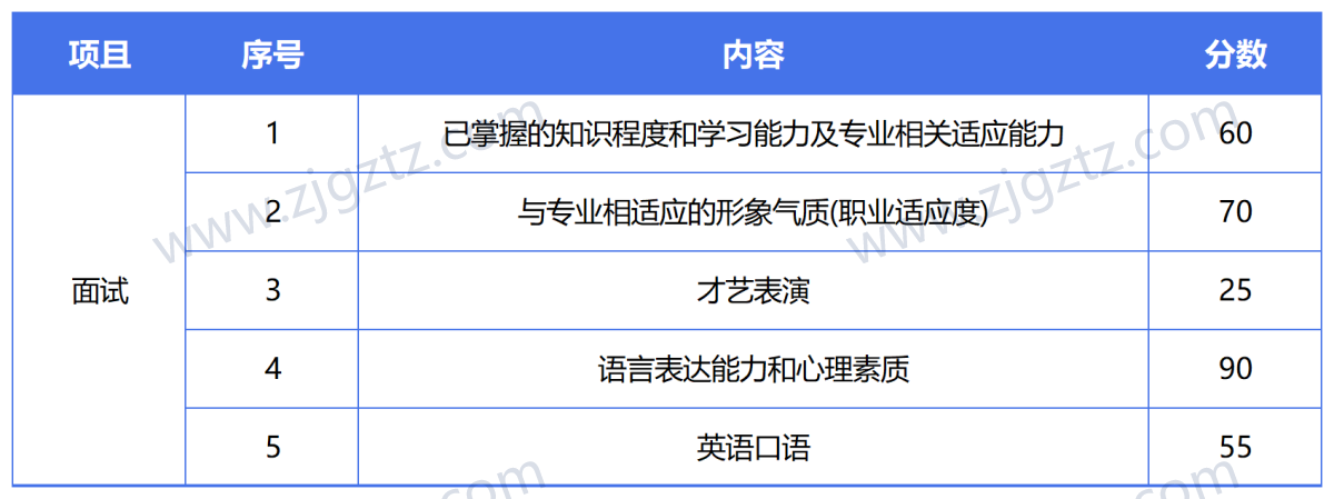图片转文字-20240426144301_Sheet1 图片转文字-20240426144301_Sheet1