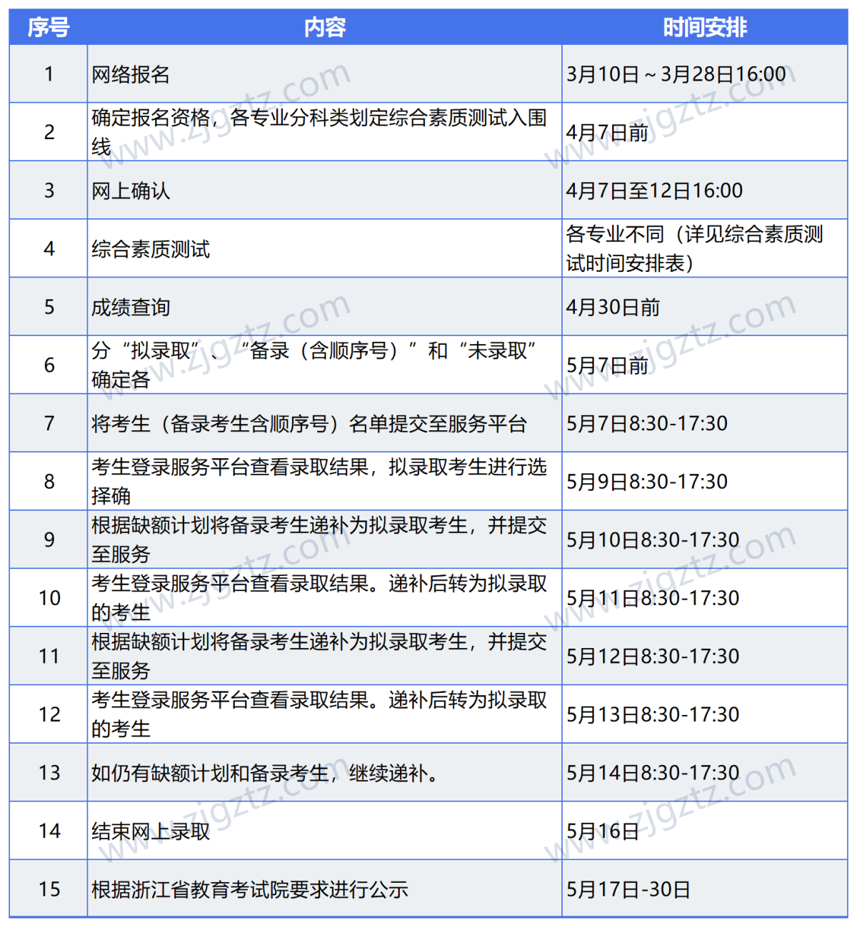 图片转文字-20240428111624_Sheet2 图片转文字-20240428111624_Sheet2