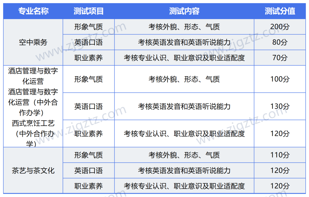 图片转文字-20240428115643_Sheet5