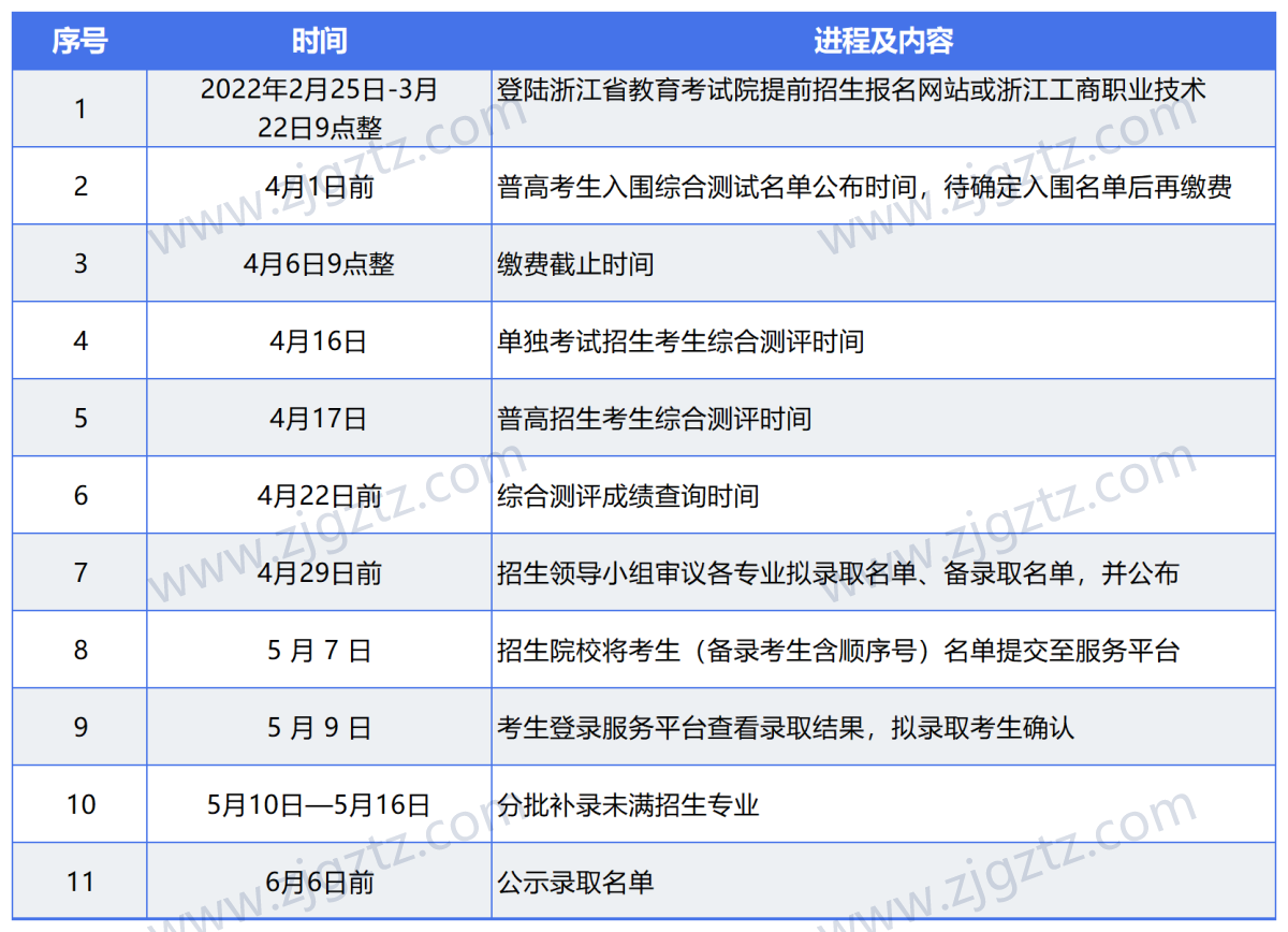 图片转文字-20240428122847_Sheet1 图片转文字-20240428122847_Sheet1