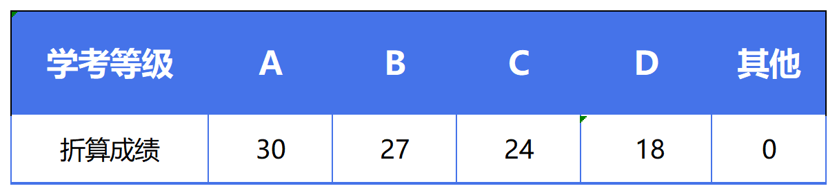 图片转文字-20240428152951_Sheet2
