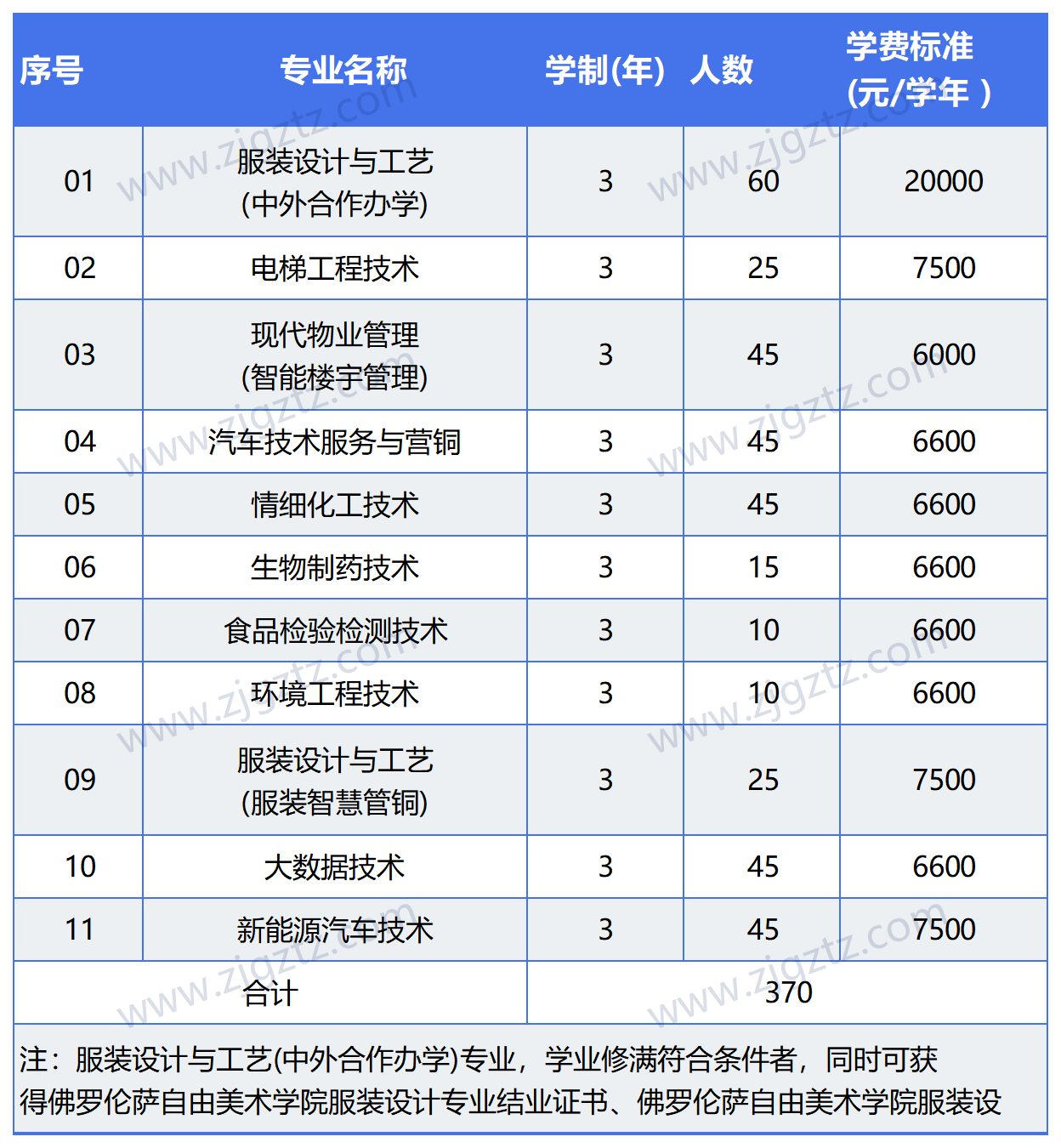 1714025777f5318a_Sheet1(1)