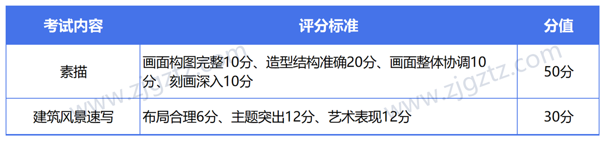 图片转文字-20240429141803_Sheet1