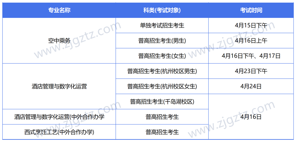 QQ截图20240430104903_Sheet1 QQ截图20240430104903_Sheet1