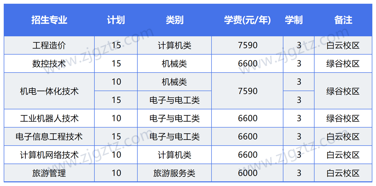 图片转文字-20240430163047_Sheet3 图片转文字-20240430163047_Sheet3
