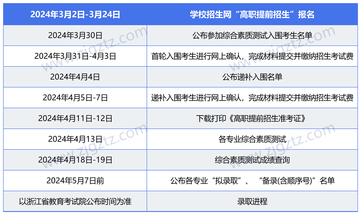 图片转文字-20240507133322_Sheet1 图片转文字-20240507133322_Sheet1