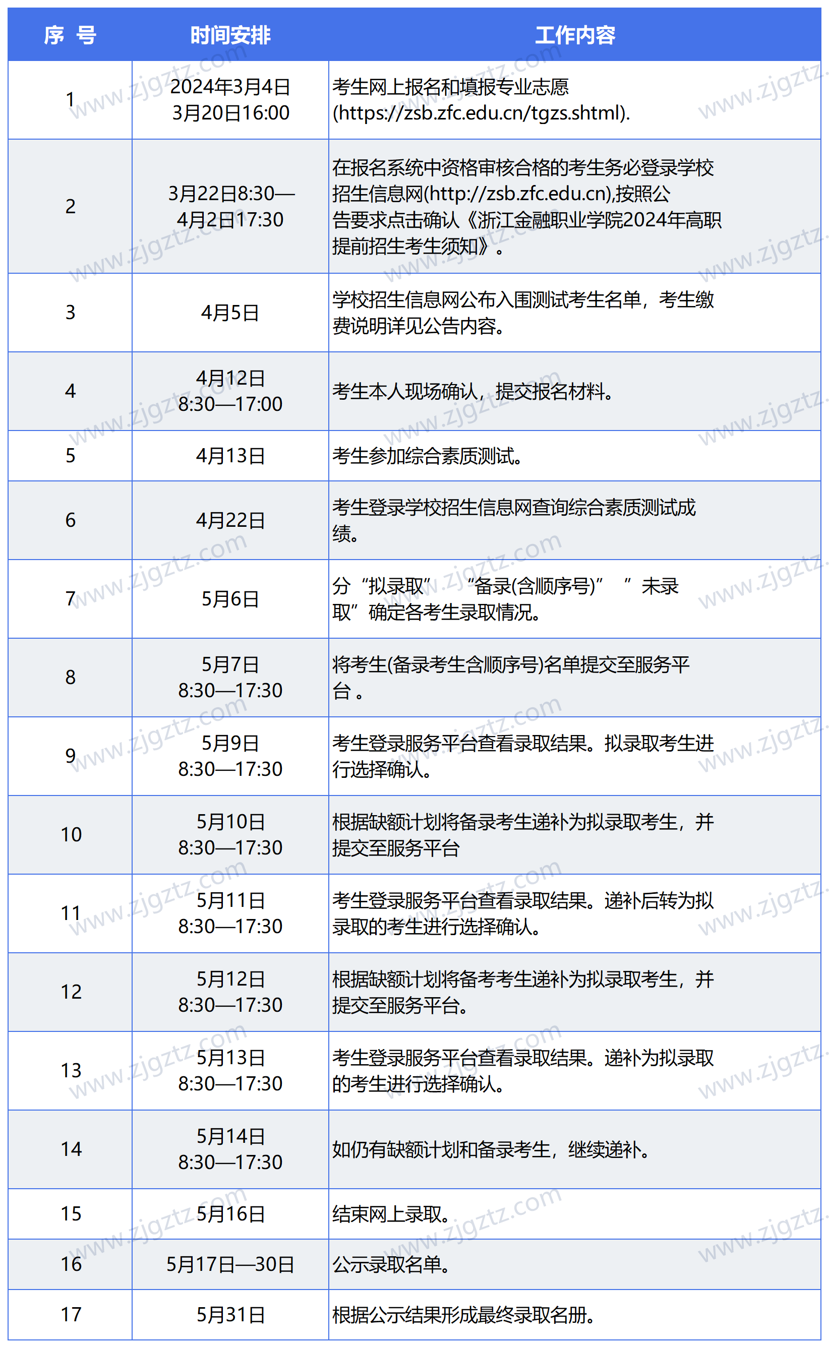 图片转文字-20240612110312_Sheet1