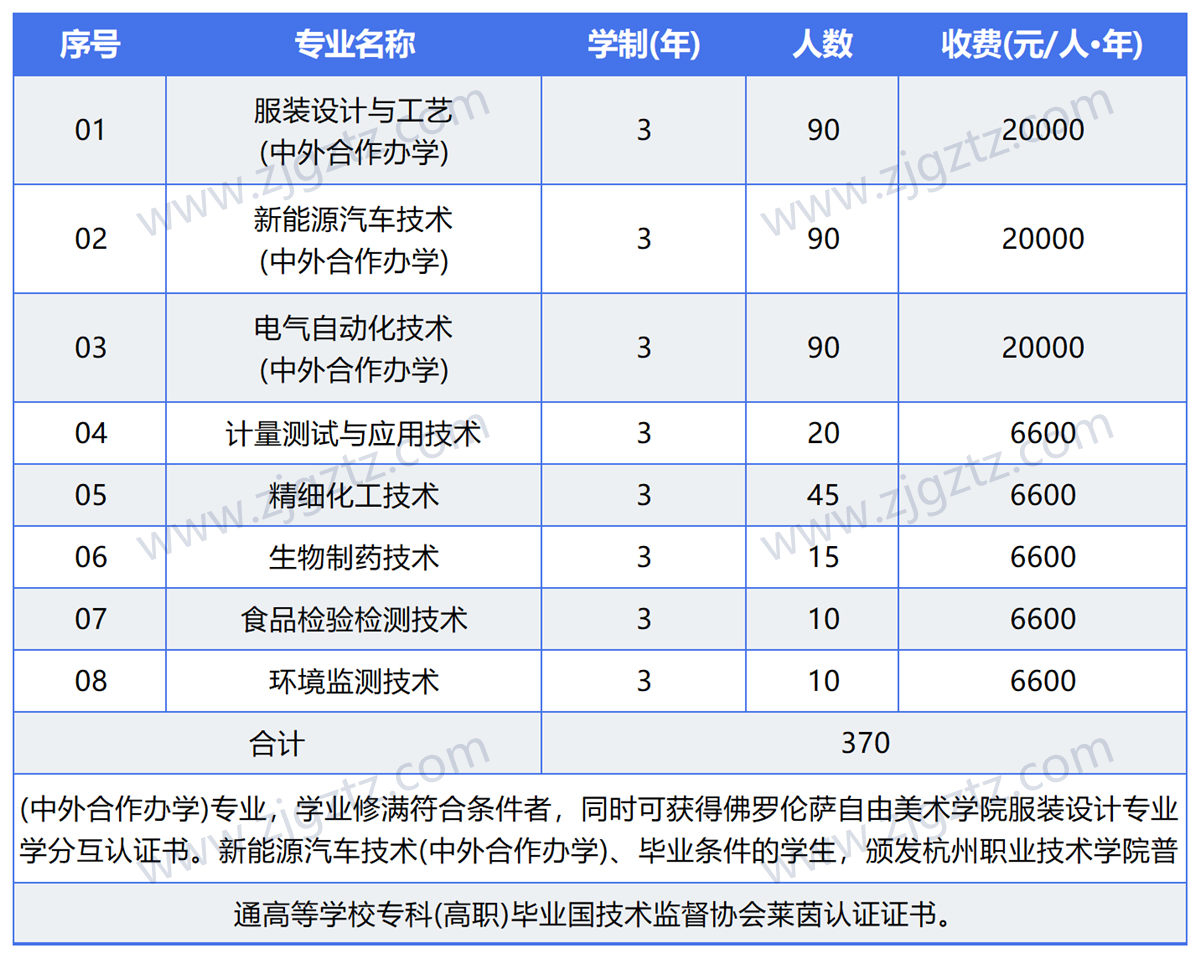 171402932860fd15_Sheet1