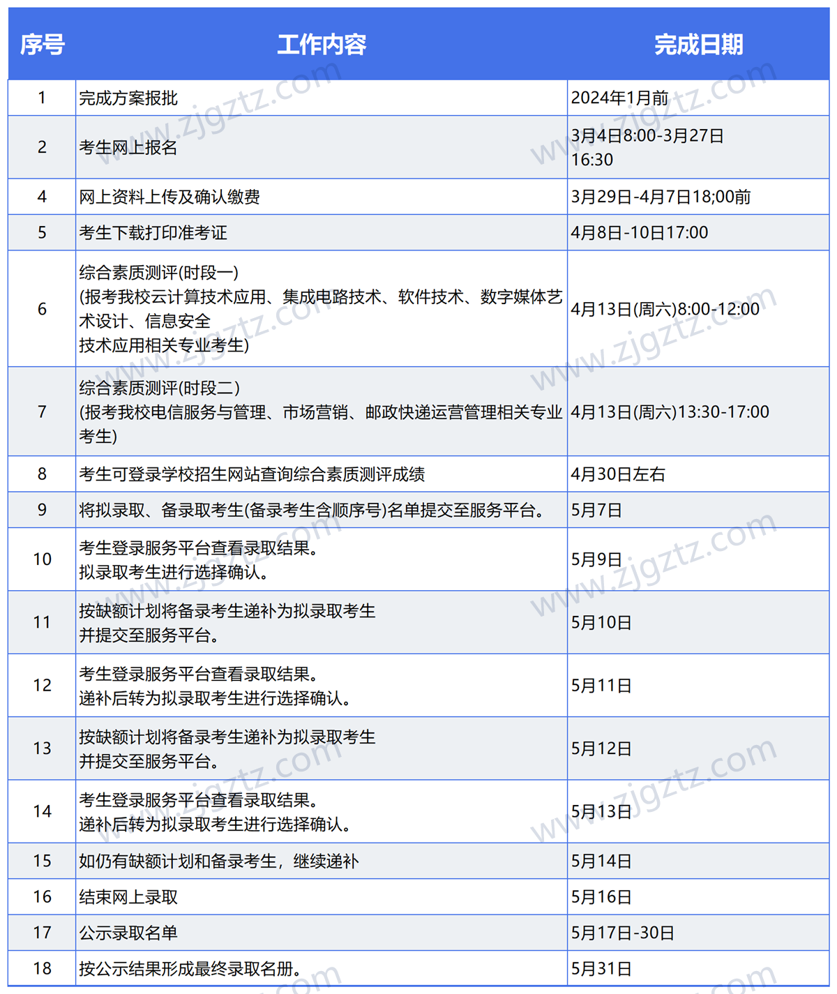 1715071186005b48_Sheet1