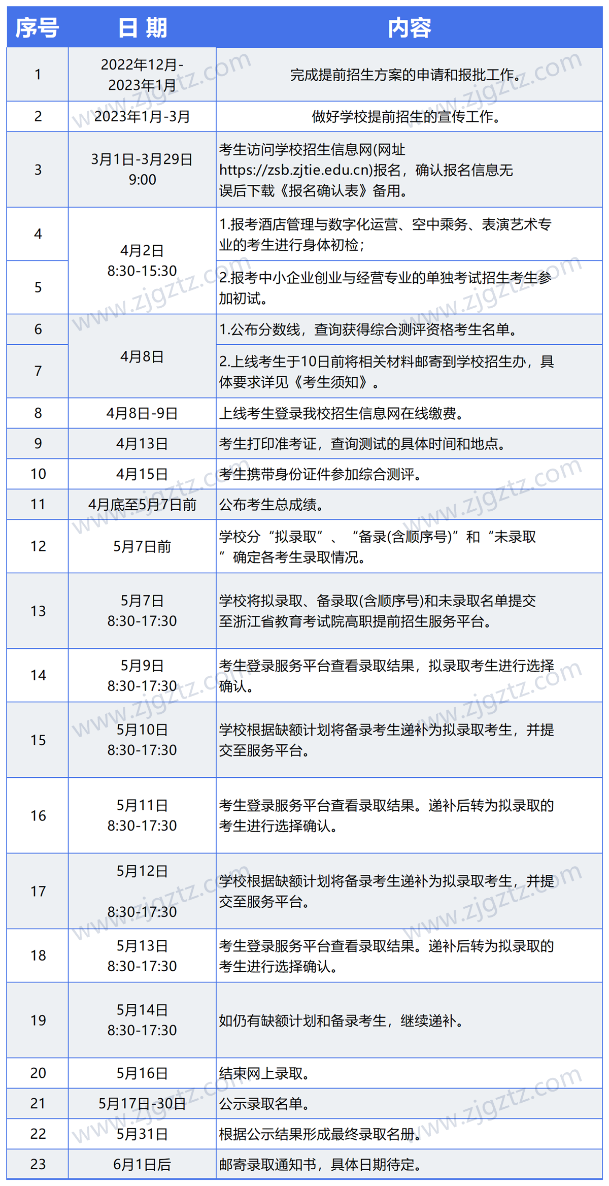 17141140406783b1_Sheet1 17141140406783b1_Sheet1