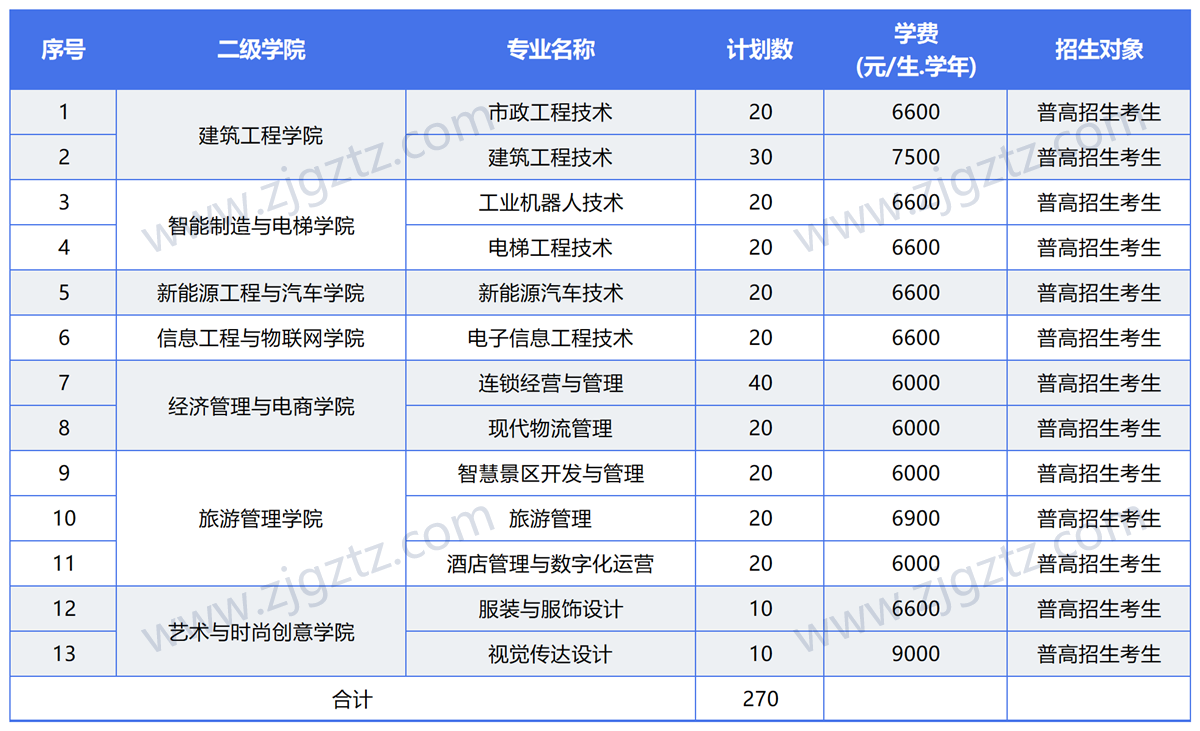 图片转文字-20240819091902_Sheet1