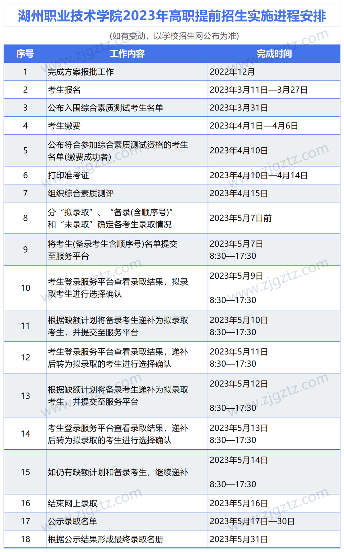 图片转文字-20240819091902_Sheet4