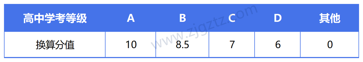 图片转文字-20240819101514_Sheet2