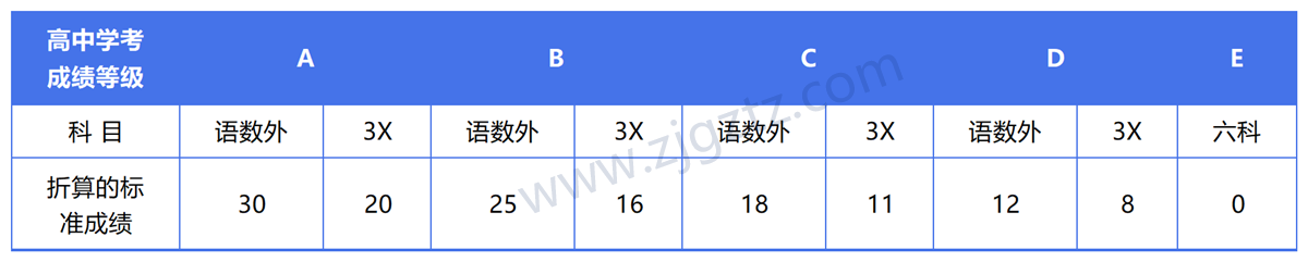 图片转文字-20240819131556_Sheet2