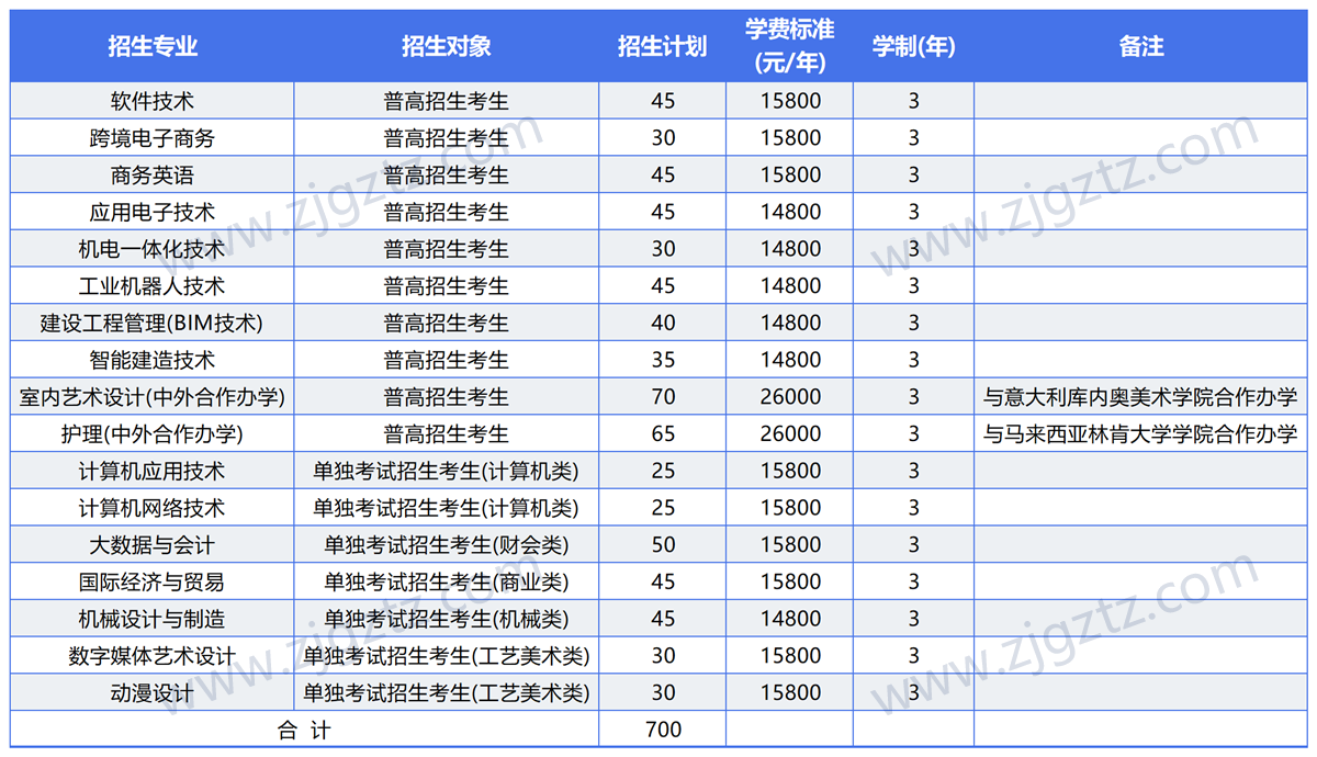 QQ截图20240819153811_Sheet1