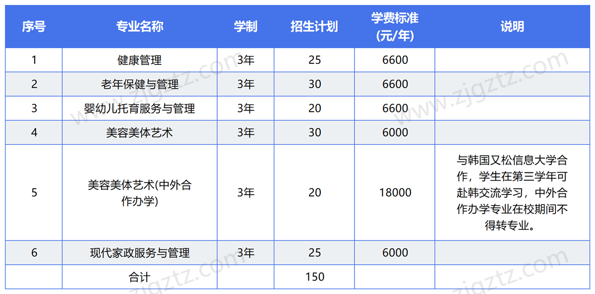 QQ截图20241107151107_Sheet1