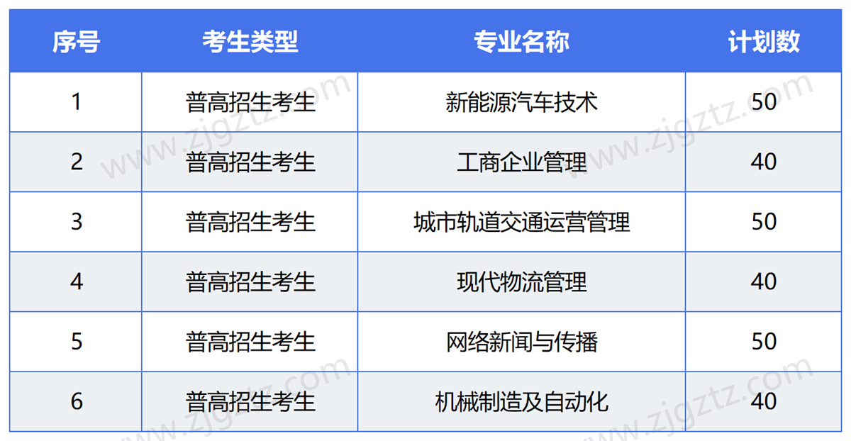 图片转文字-20241113142457_Sheet1