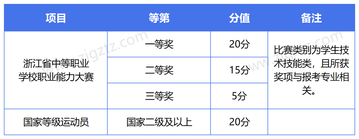 图片转文字-20241113142818_Sheet4