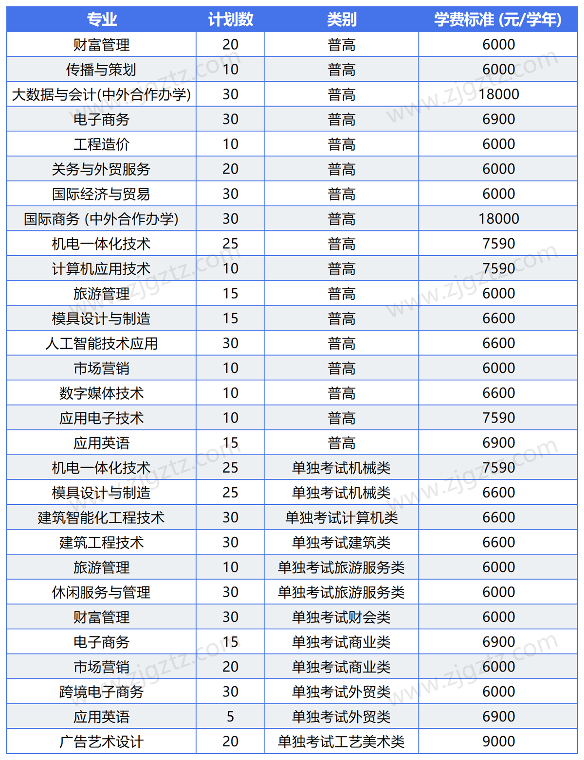 QQ截图20241114135443_Sheet0