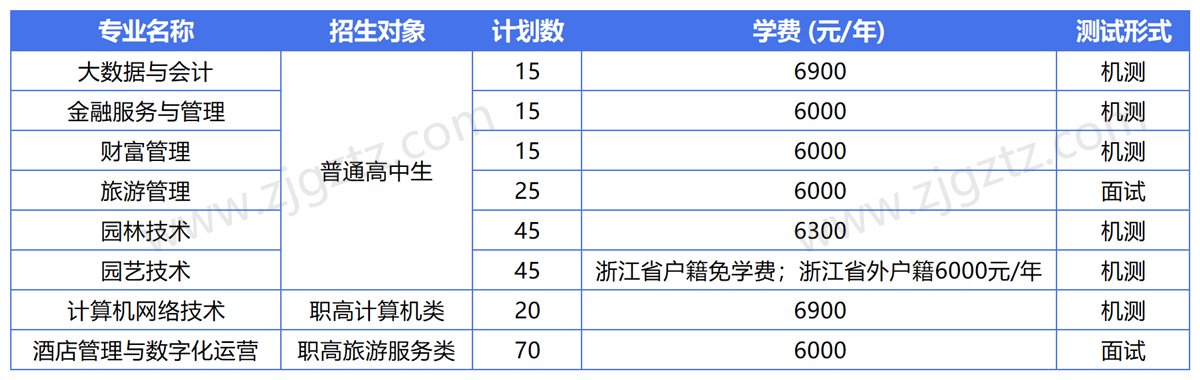 QQ截图20241114140432_Sheet0 QQ截图20241114140432_Sheet0