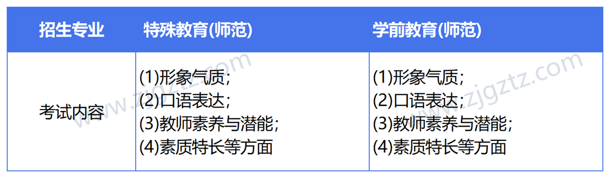 QQ截图20241217212216_Sheet1