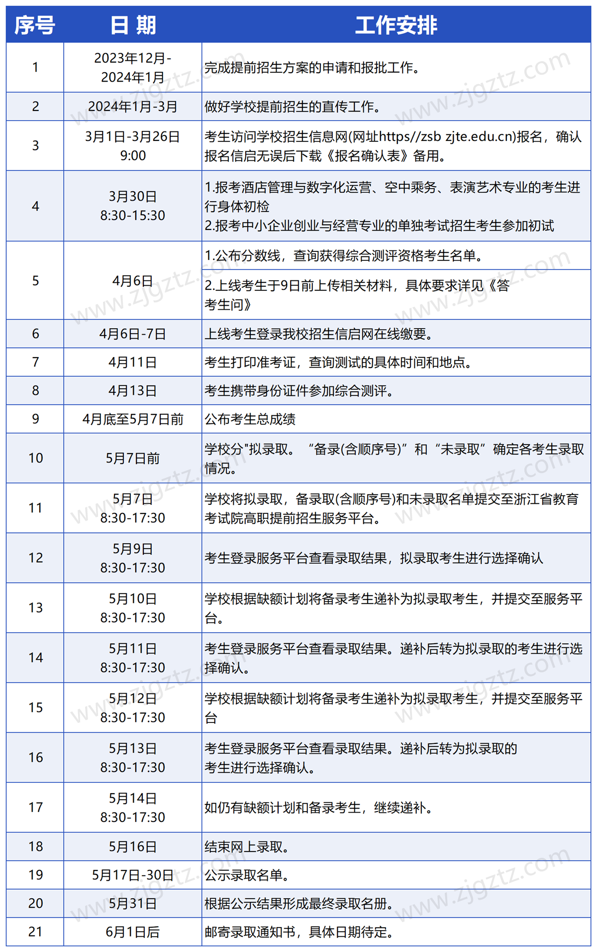 17355428408bdce4_Sheet1