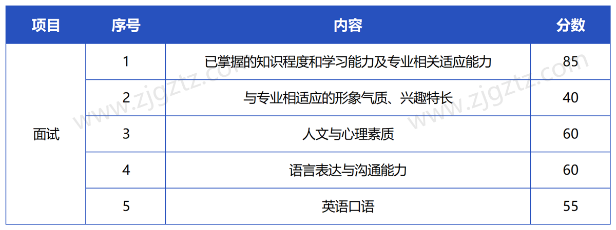 图片转文字-20250301152111_Sheet3