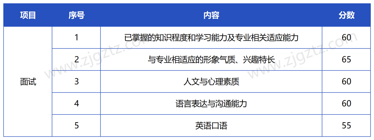 图片转文字-20250301152111_Sheet4
