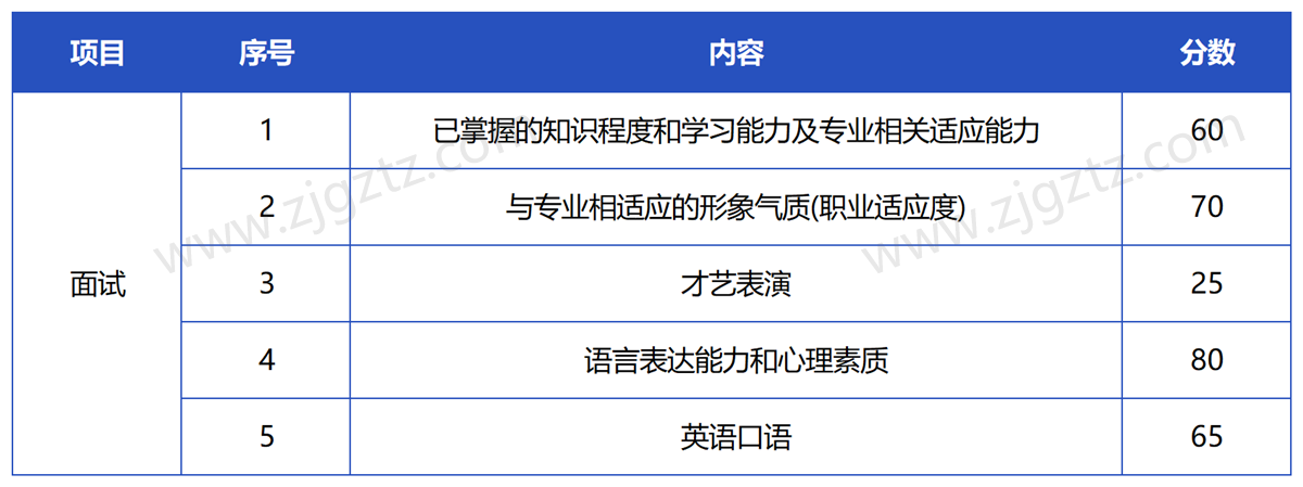 图片转文字-20250301152111_Sheet6