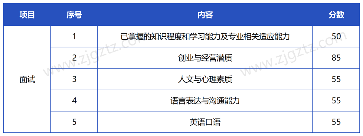 图片转文字-20250301152111_Sheet8