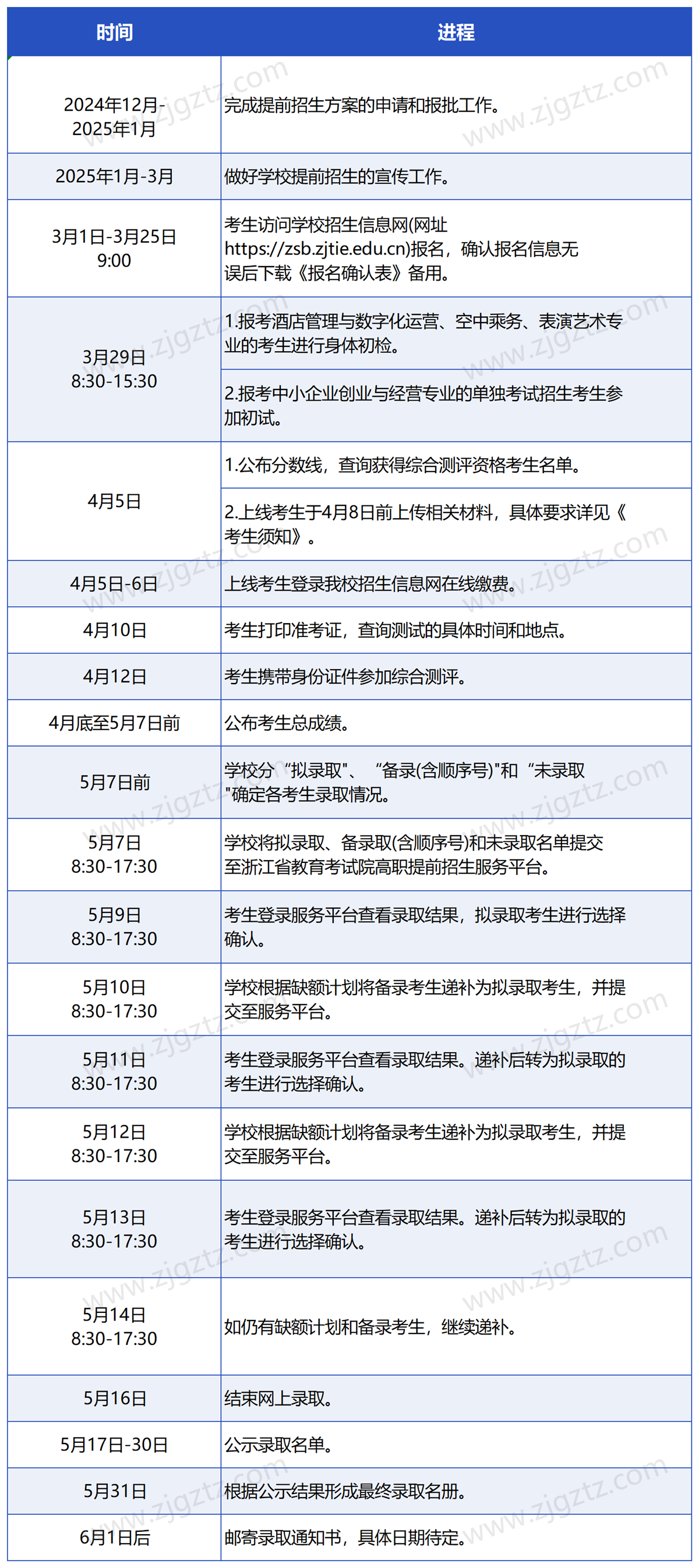 图片转文字-20250301152111_Sheet9