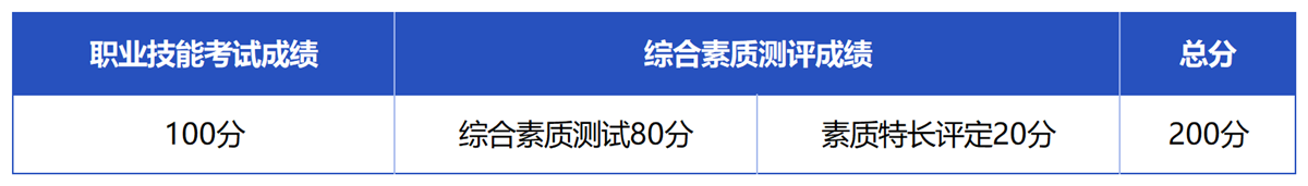 浙江农业商贸_Sheet5