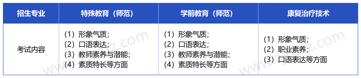 浙江特殊教育_Sheet4
