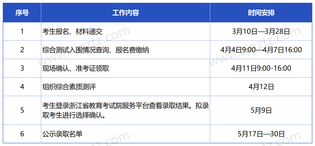 浙江特殊教育_Sheet5