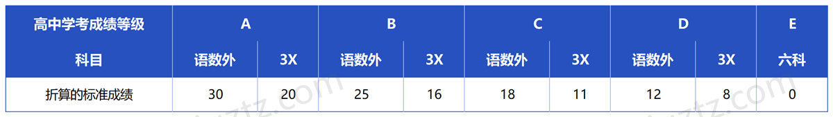 浙江国际海运_Sheet2