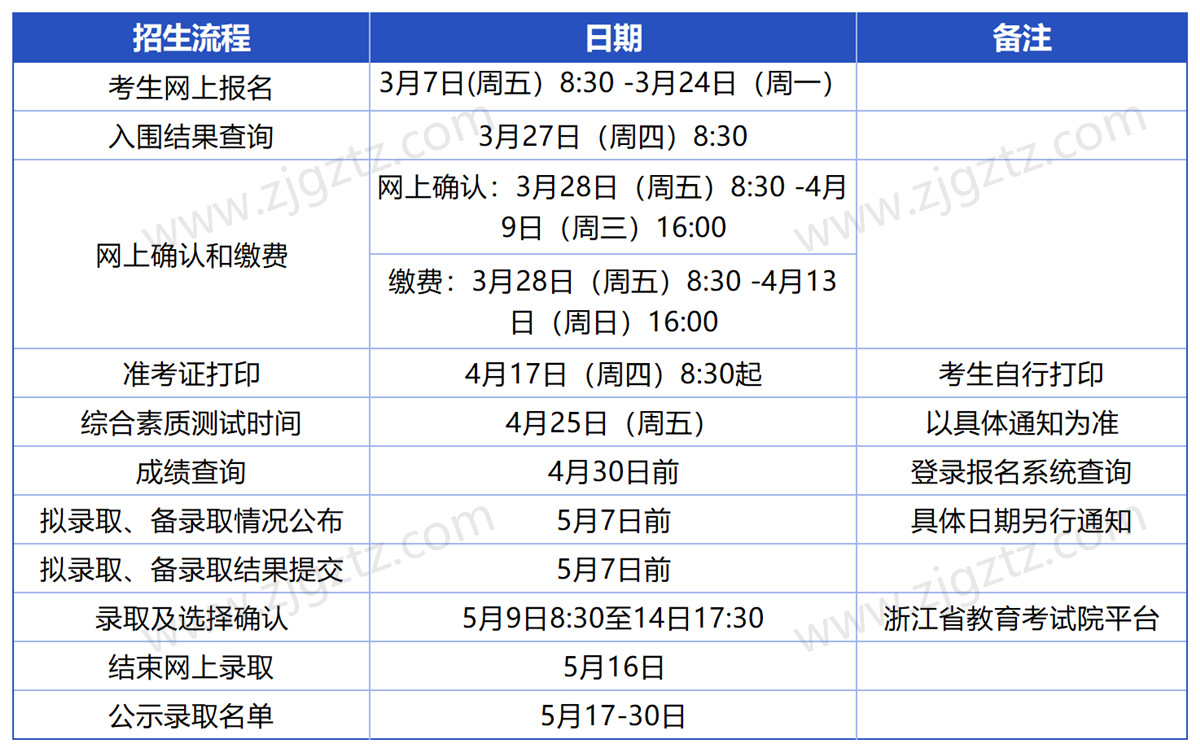 浙江国际海运_Sheet3