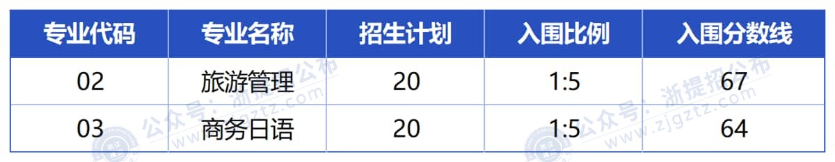 图片转文字-20250324131539_Sheet1_压缩后