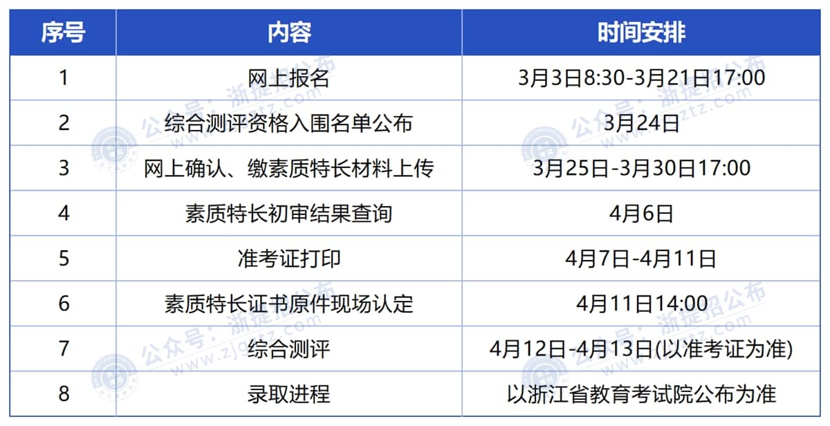 图片转文字-20250324131539_Sheet2_压缩后