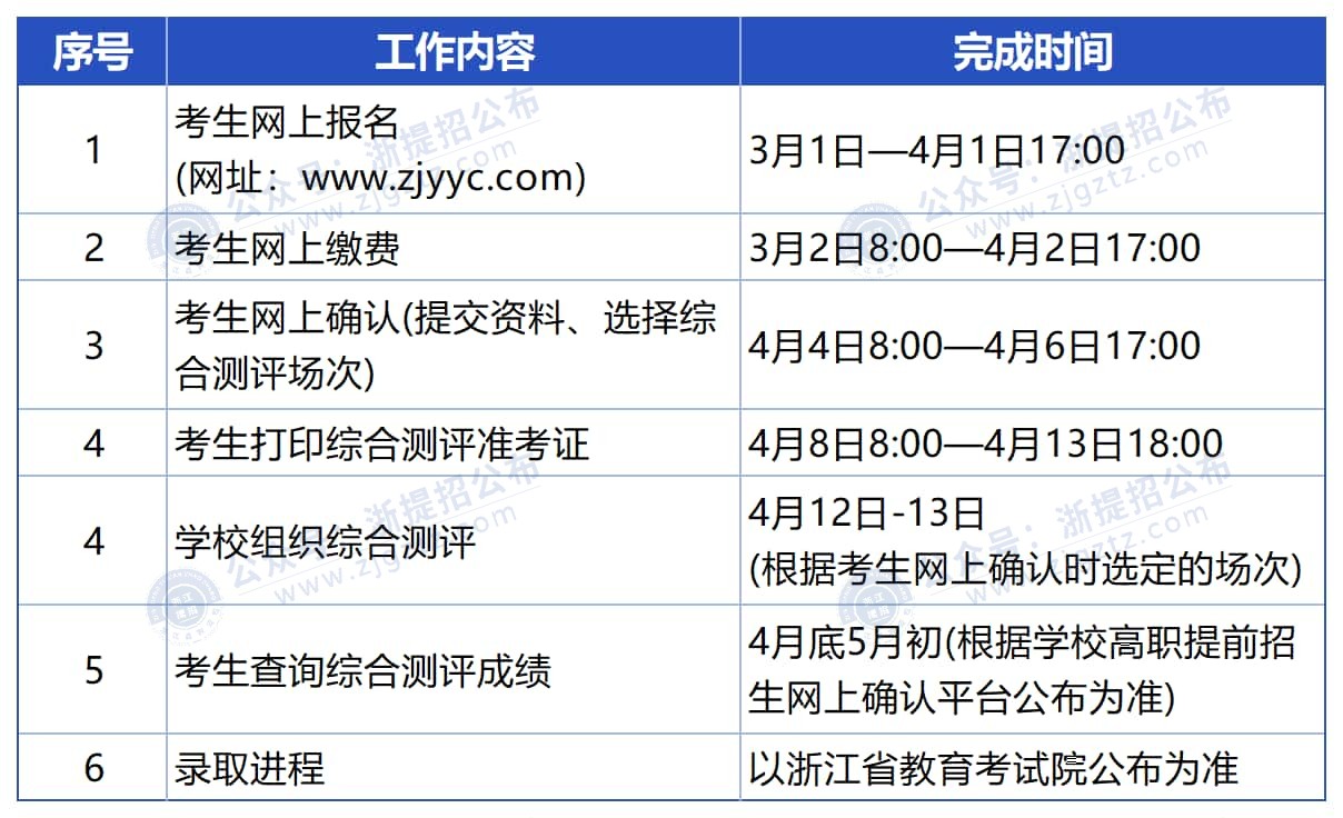 育英_Sheet1_压缩后