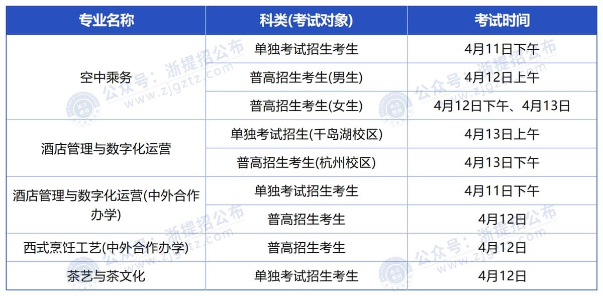 图片转文字-20250325173707_Sheet3_压缩后