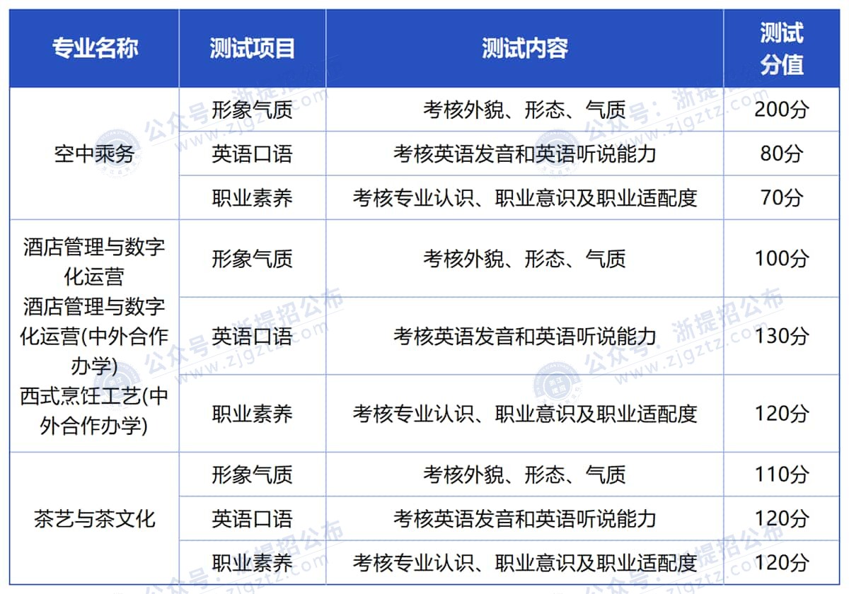 图片转文字-20250325173707_Sheet4_压缩后